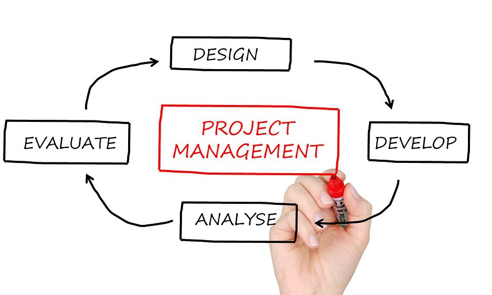project